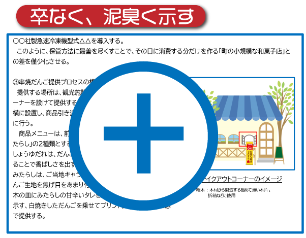 事業再構築補助金事業計画書サンプル3